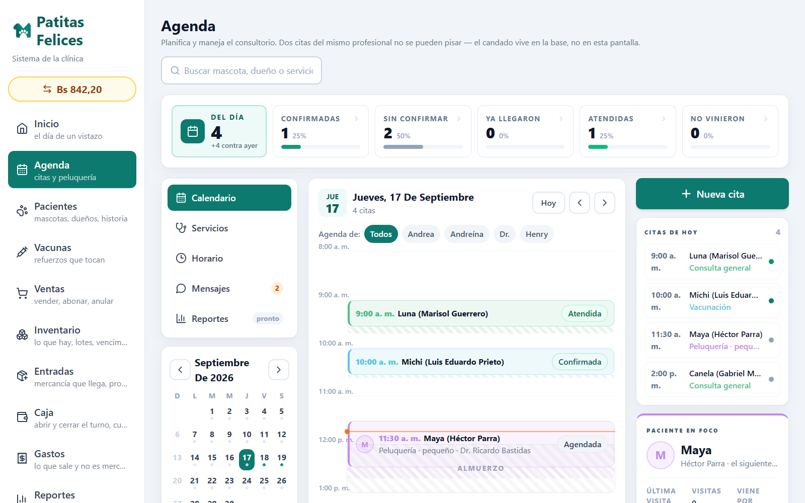 La agenda del día por profesional