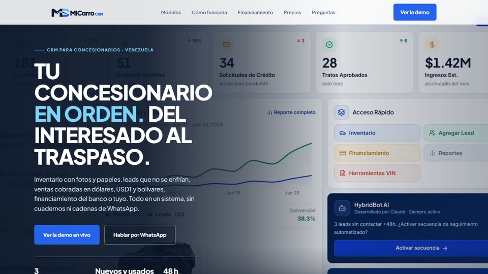 Página web de MiCarro CRM